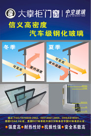 大掌柜门窗中空钢化玻璃