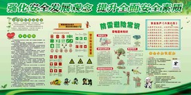 安全月安全生产知识教育普及宣传