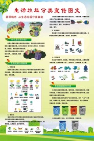 垃圾宣传分类海报