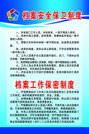 档案安全保卫、档案工作保密制度