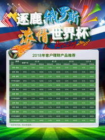世界杯 理财 金融 银行 足球