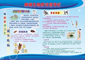 病媒生物防治宣传栏