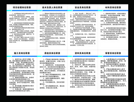 工地安全制度牌