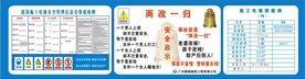 建筑工地电梯安全管理信息及限载