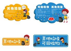 垃圾分类提示牌
