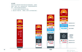 中石油最新品牌柱 矢量图