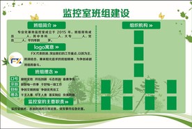 班组建设