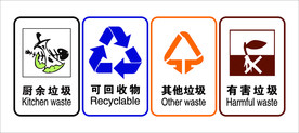 厨余垃圾