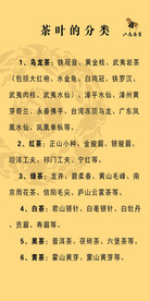 茶叶的分类
