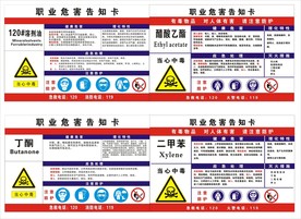 职业病危害告知卡