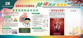 夏季肠胃传染病宣传栏