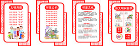 社区文明创建展板