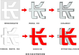 发光字制作