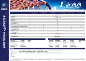 新奔奔参数牌横