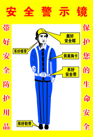 警示
