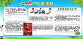 健康教育宣传栏