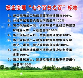 工地扬尘治理牌