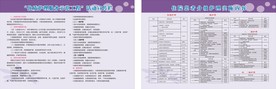 优质护理服务示范工程活动宣传栏