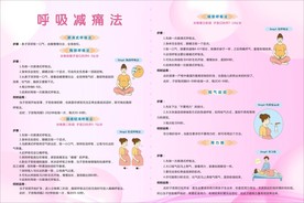 呼吸减痛法