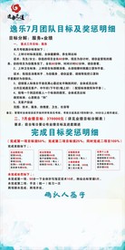 足道会所奖励制度海报