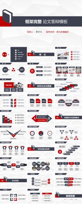 毕业答辩ppt
