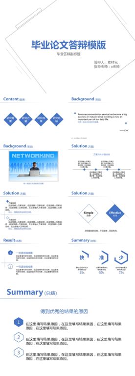 毕业答辩ppt