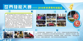 技能大赛展板