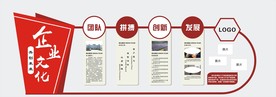 企业文化墙