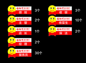 笑脸胸牌
