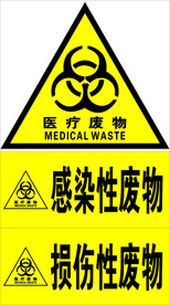 医院医疗废物标识牌