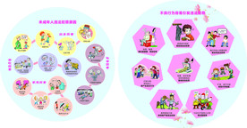 未成年人犯罪原因