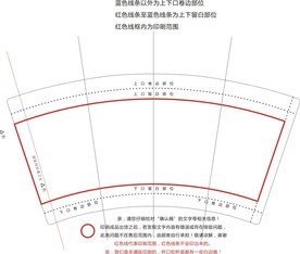 纸杯模板