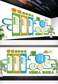 校园文化墙读书墙免费模板