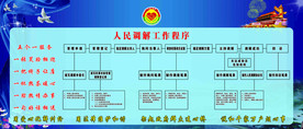 人民调解