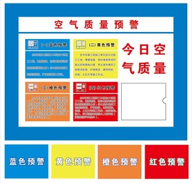 空气质量预警公示牌