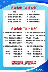 消防四懂四会