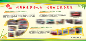 中国社区展板