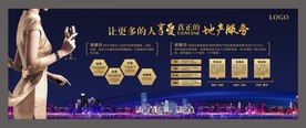 地产广告服务项目
