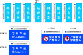 竖式科室牌专用车位禁止吸烟
