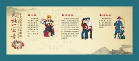 少数民族展板