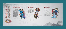 少数民族展板