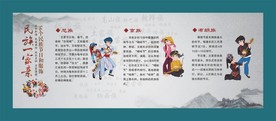 少数民族展板
