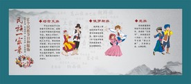 少数民族展板