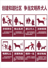 创建和谐 社区 争当文明养犬人