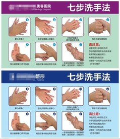 七步洗手法
