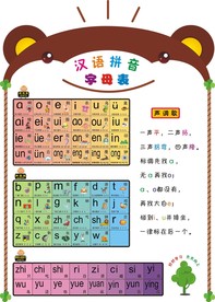 汉语拼音字母表