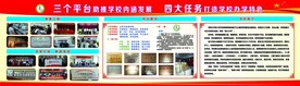 学校三个平台及四大任务