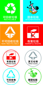垃圾标识