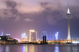 城市的夜