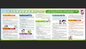 学习展板